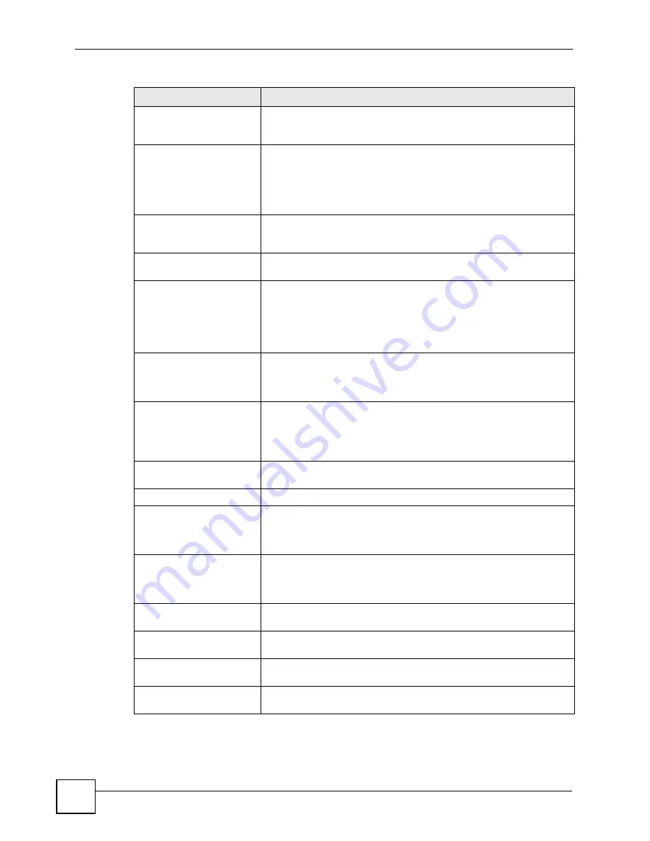 ZyXEL Communications ES-2108 User Manual Download Page 252