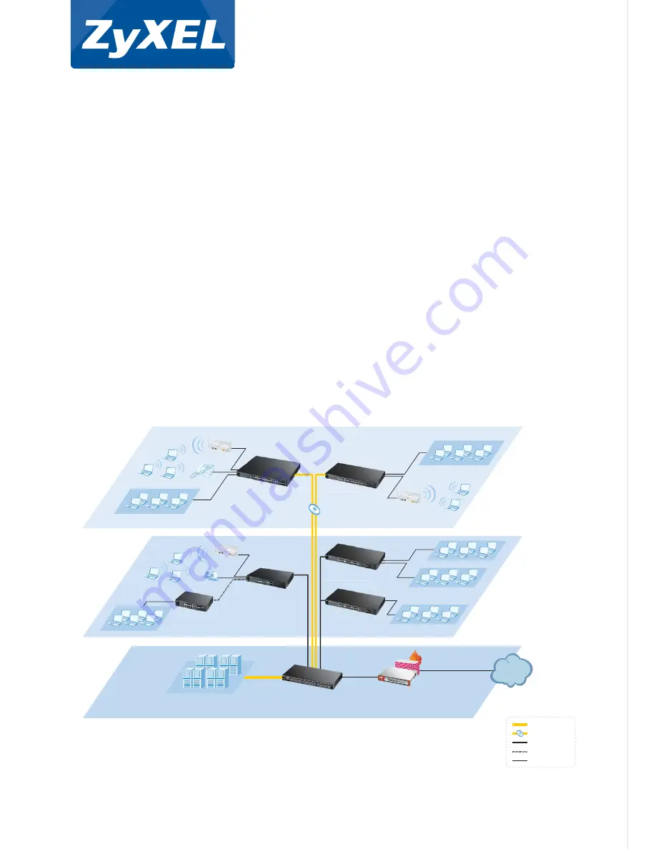 ZyXEL Communications ES 3500-24 Specifications Download Page 2