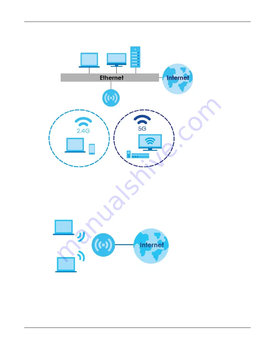 ZyXEL Communications EX3510-B1 User Manual Download Page 18