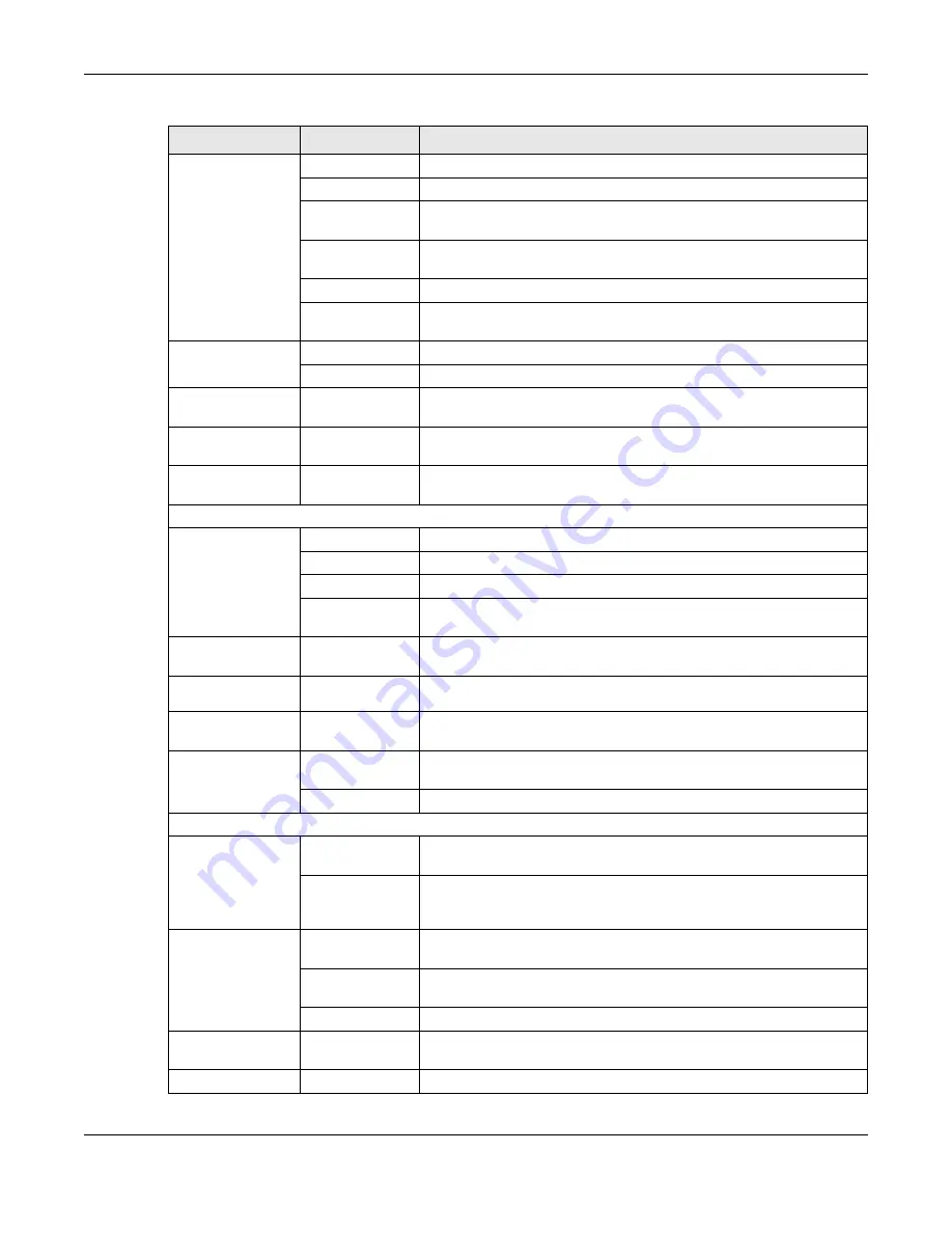 ZyXEL Communications EX3510-B1 User Manual Download Page 31