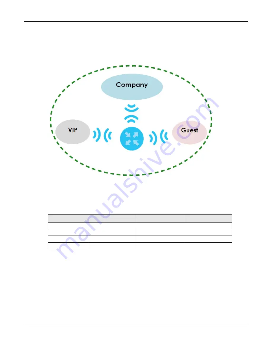 ZyXEL Communications EX3510-B1 User Manual Download Page 46