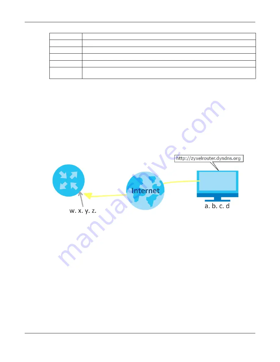 ZyXEL Communications EX3510-B1 User Manual Download Page 56