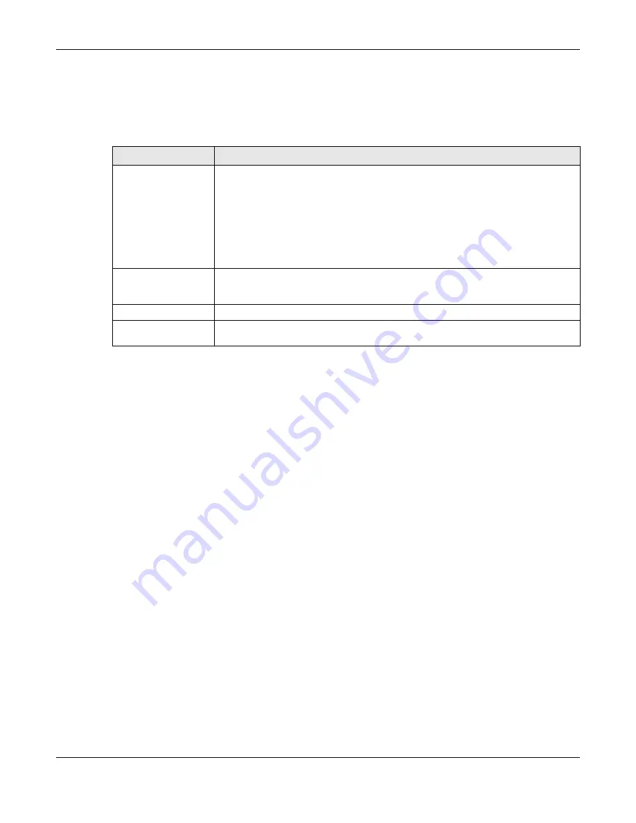 ZyXEL Communications EX3510-B1 User Manual Download Page 107