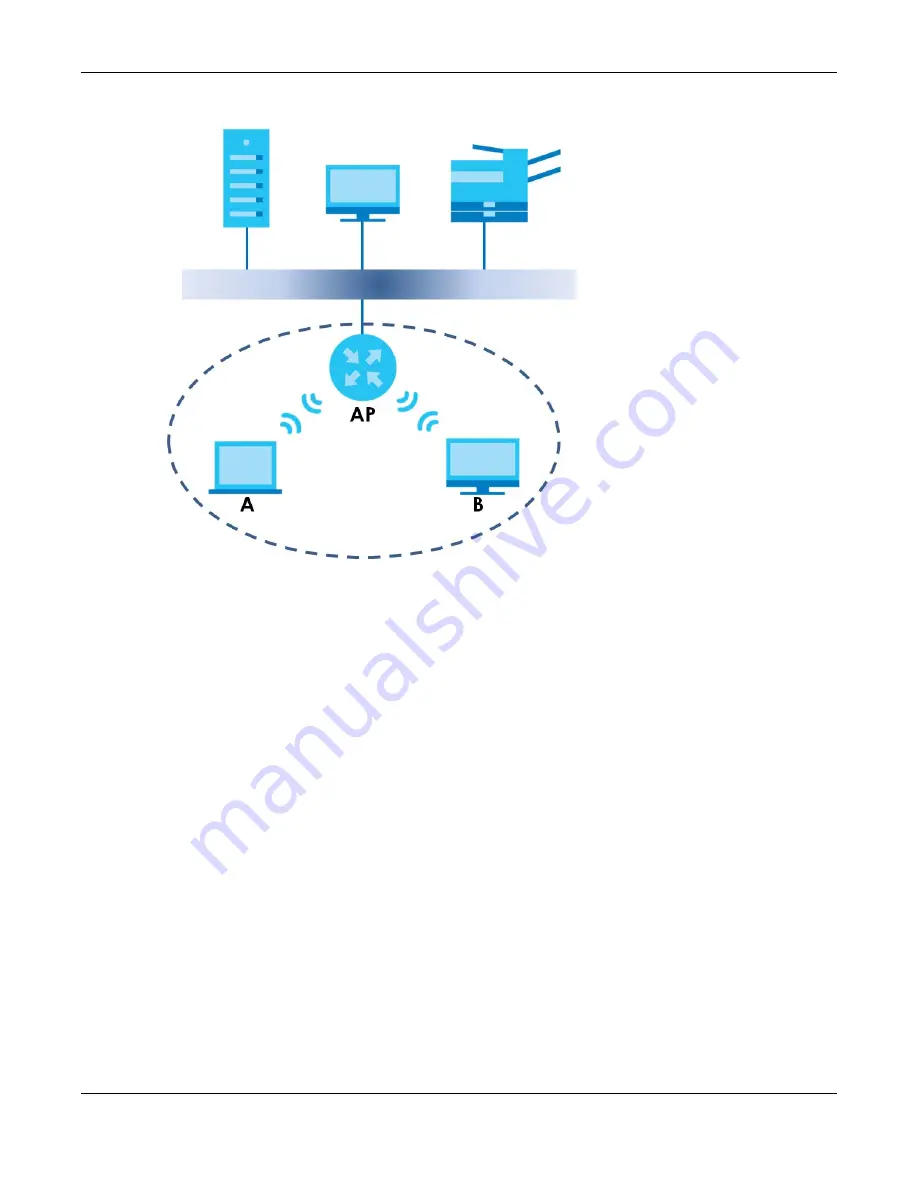 ZyXEL Communications EX3510-B1 User Manual Download Page 110