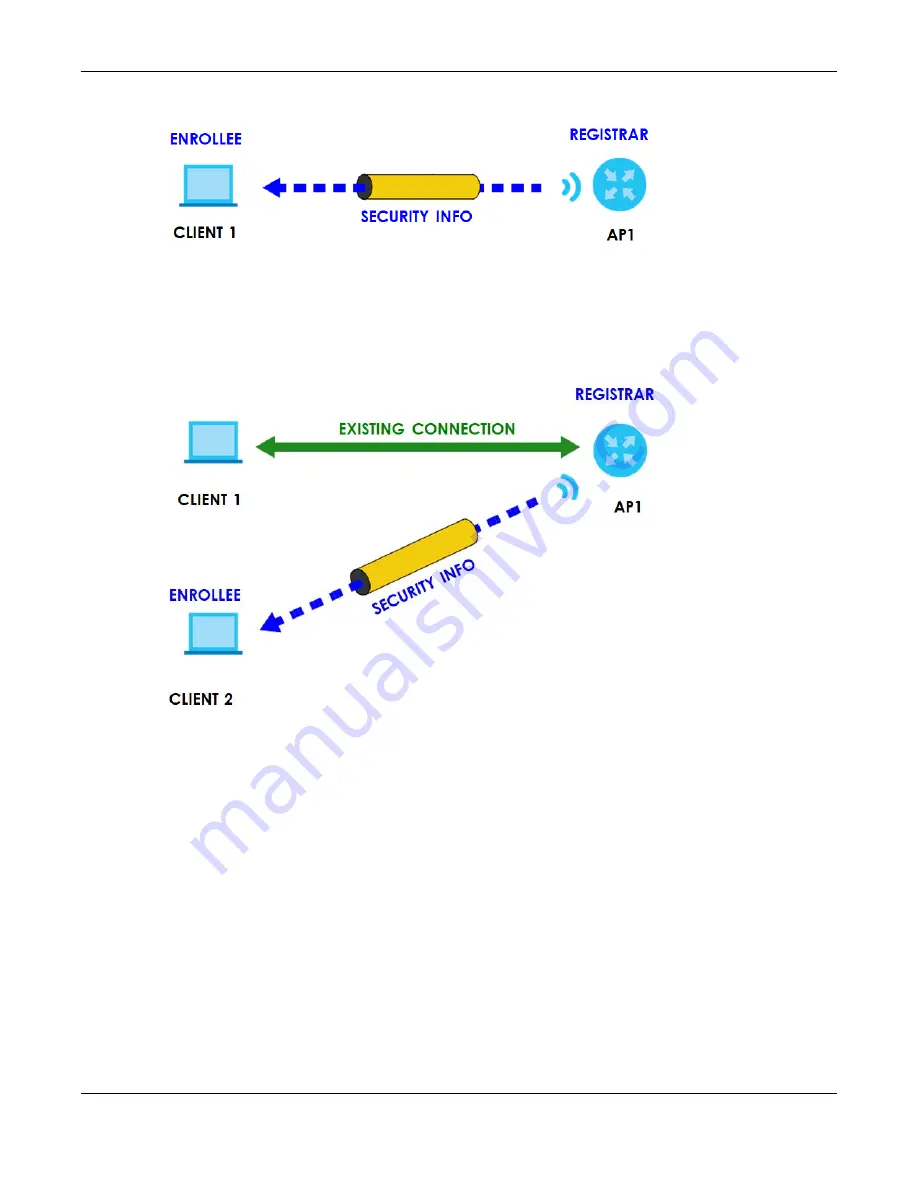 ZyXEL Communications EX3510-B1 User Manual Download Page 115