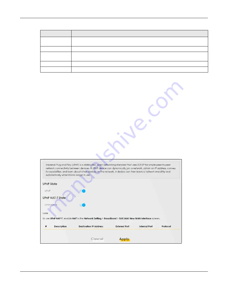 ZyXEL Communications EX3510-B1 User Manual Download Page 126