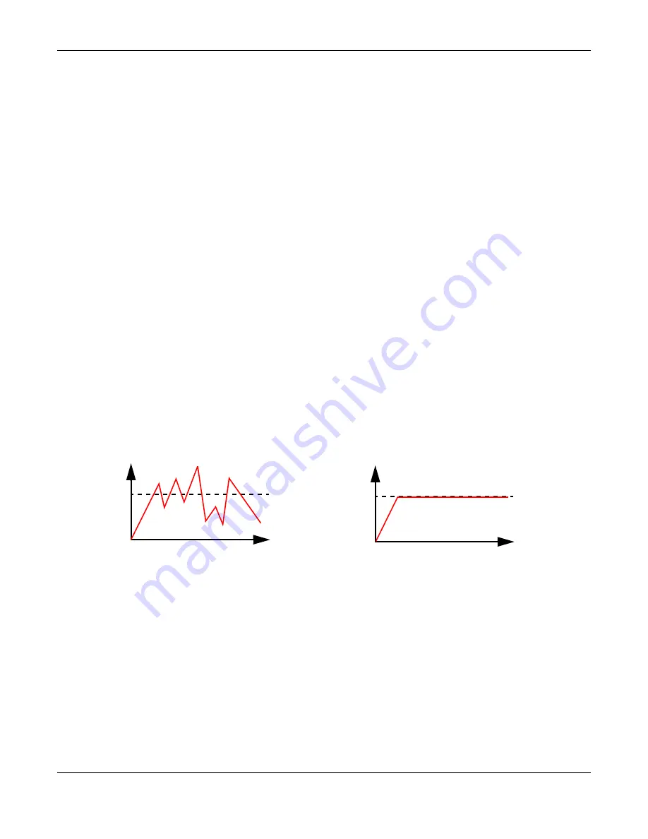 ZyXEL Communications EX3510-B1 User Manual Download Page 147