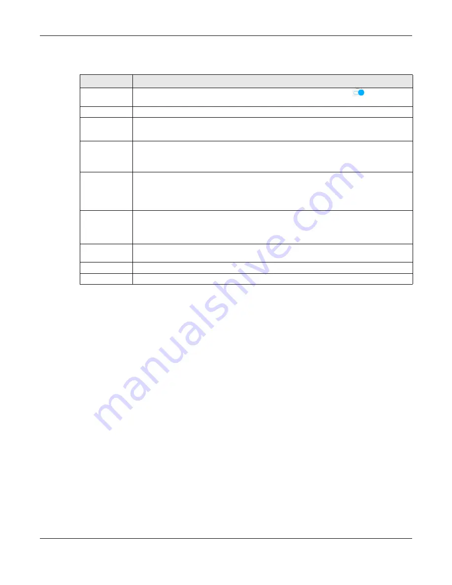 ZyXEL Communications EX3510-B1 User Manual Download Page 152