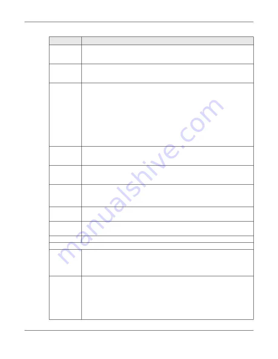 ZyXEL Communications EX3510-B1 User Manual Download Page 156