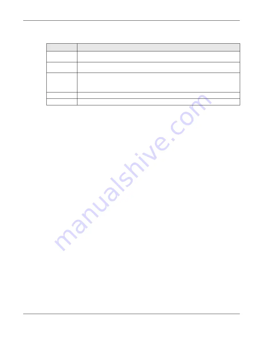 ZyXEL Communications EX3510-B1 User Manual Download Page 193