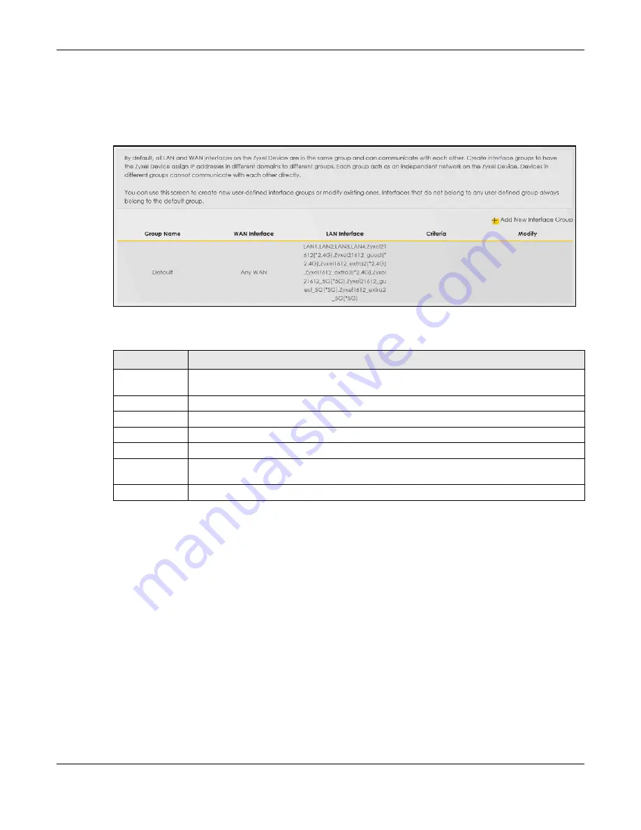 ZyXEL Communications EX3510-B1 User Manual Download Page 195