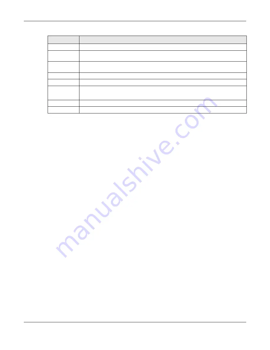 ZyXEL Communications EX3510-B1 User Manual Download Page 211