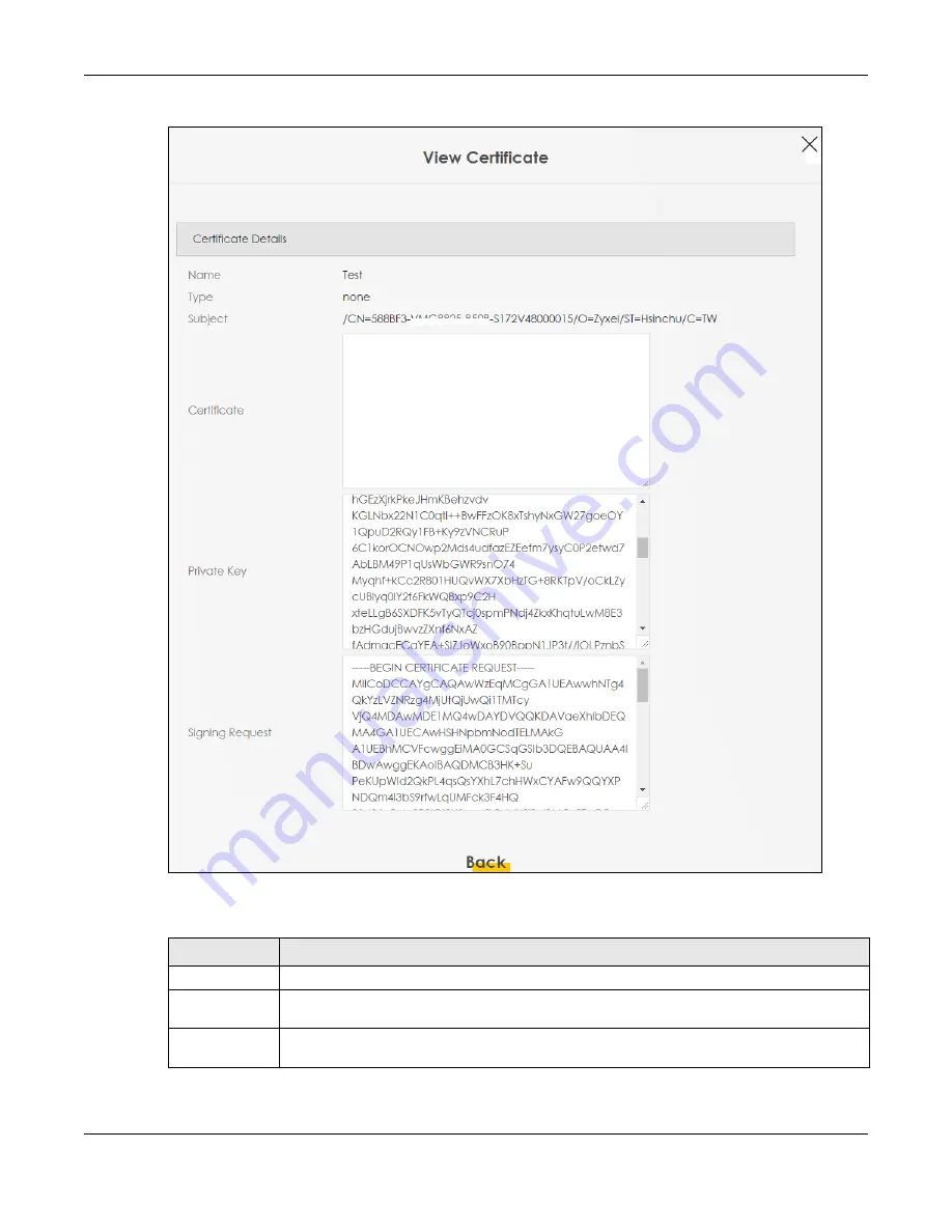 ZyXEL Communications EX3510-B1 User Manual Download Page 222