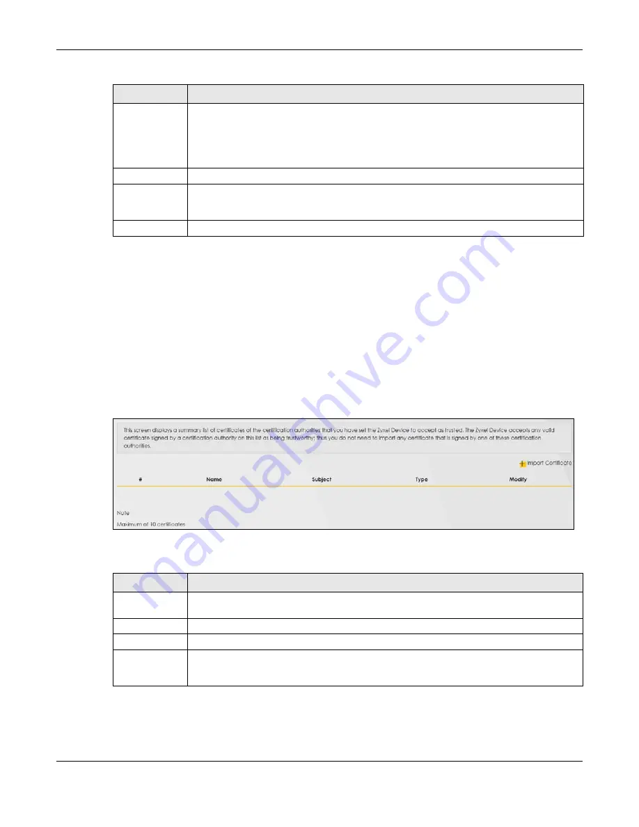 ZyXEL Communications EX3510-B1 User Manual Download Page 223