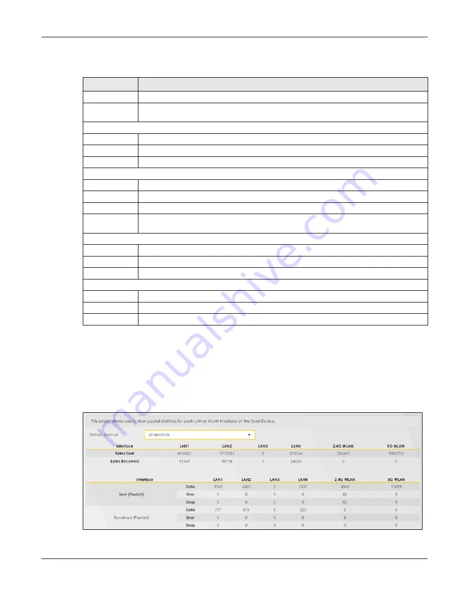 ZyXEL Communications EX3510-B1 User Manual Download Page 230