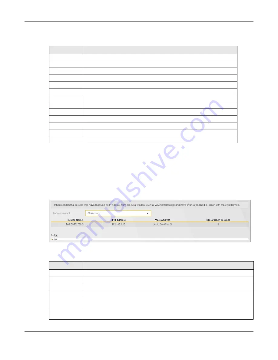 ZyXEL Communications EX3510-B1 User Manual Download Page 231