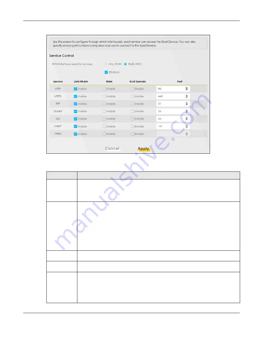 ZyXEL Communications EX3510-B1 User Manual Download Page 246