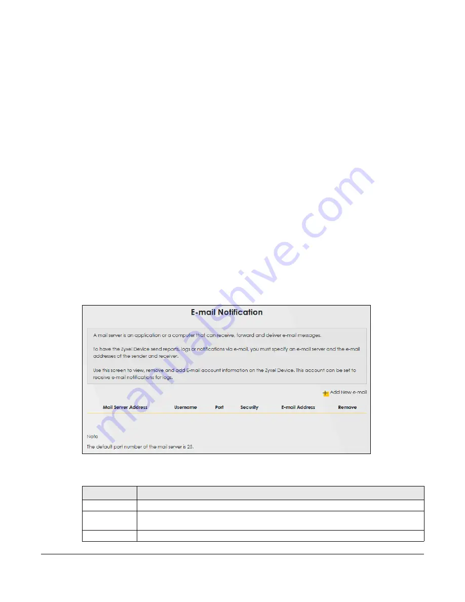 ZyXEL Communications EX3510-B1 User Manual Download Page 256