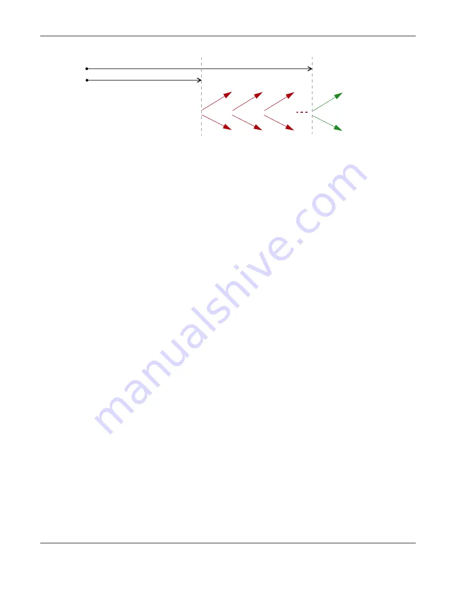 ZyXEL Communications EX3510-B1 User Manual Download Page 292