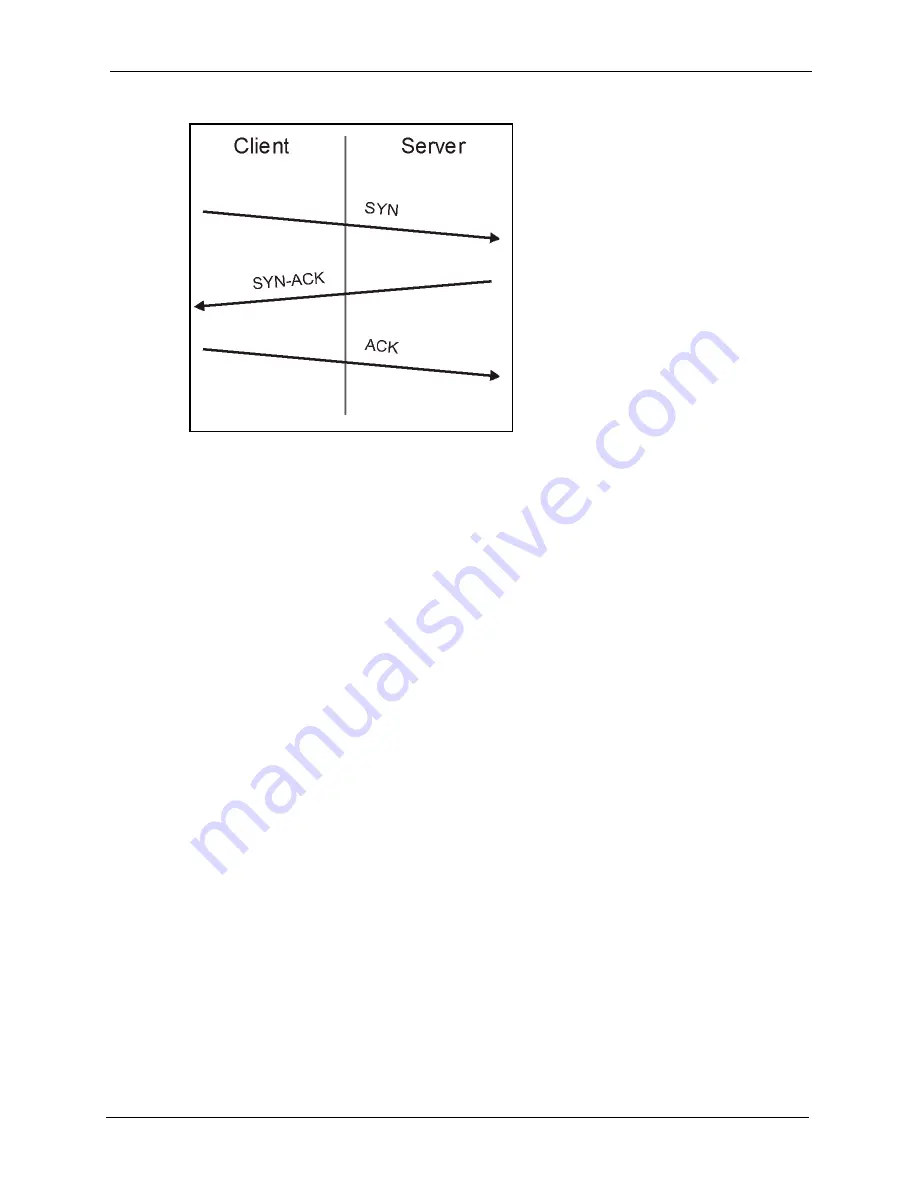 ZyXEL Communications G-2000 Plus V2 User Manual Download Page 137