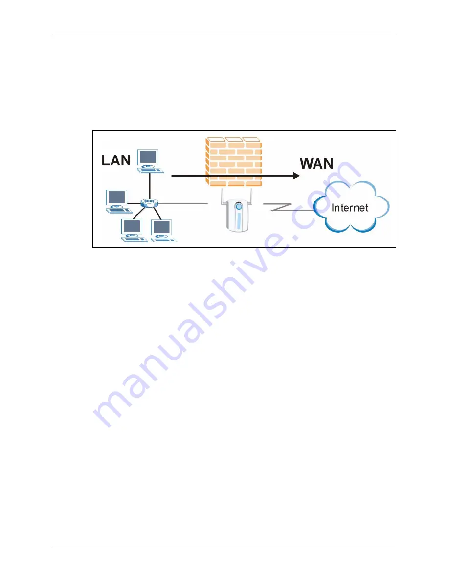 ZyXEL Communications G-2000 Plus V2 User Manual Download Page 148