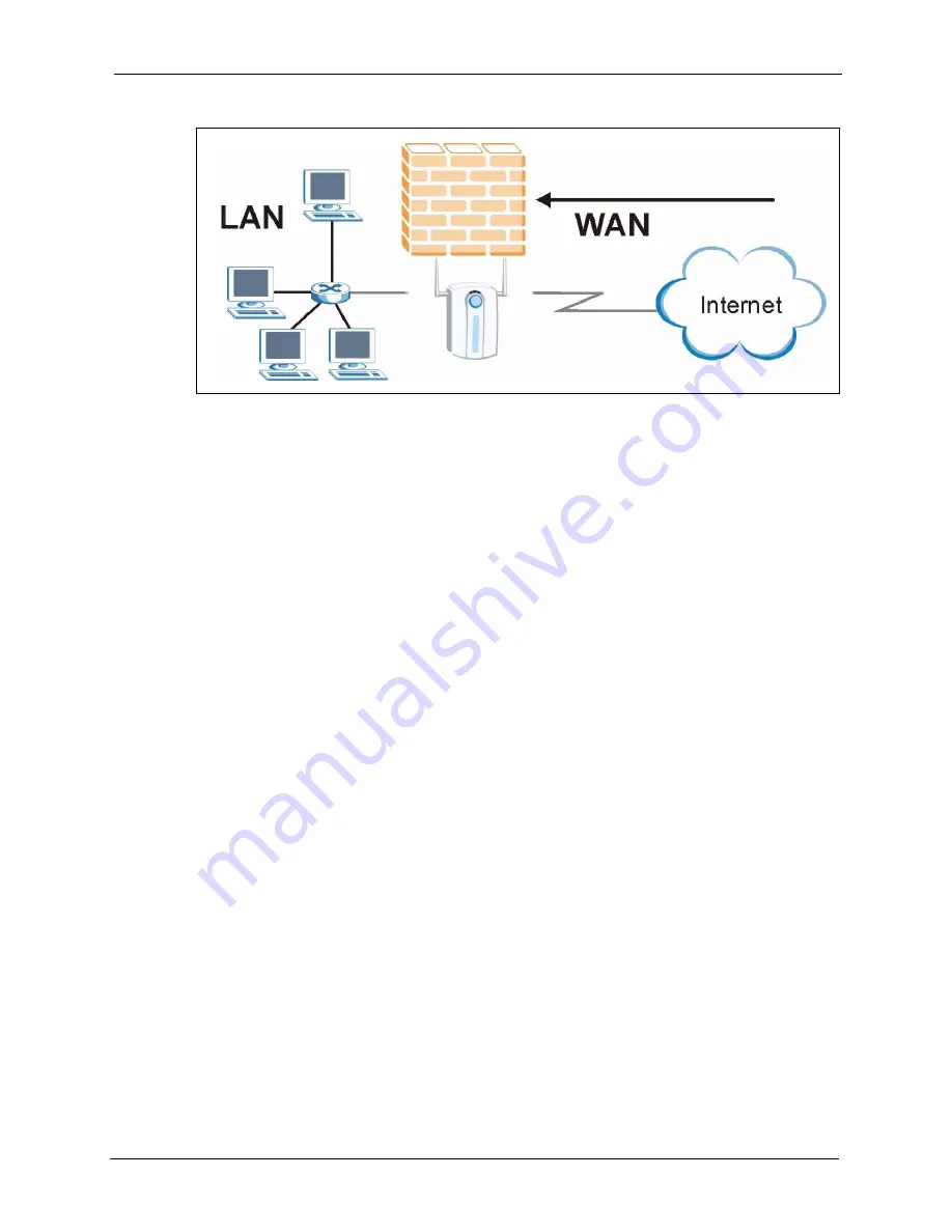 ZyXEL Communications G-2000 Plus V2 User Manual Download Page 149