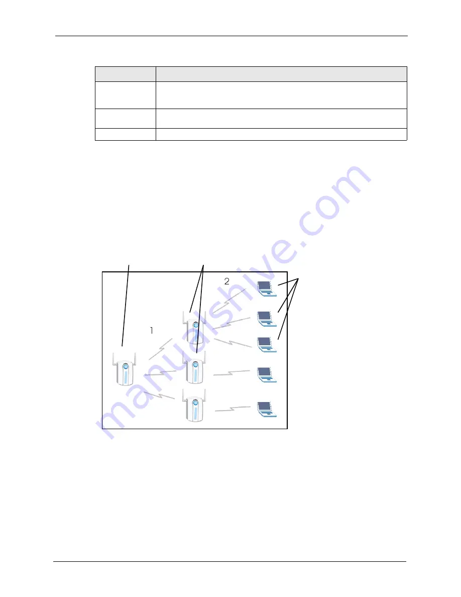 ZyXEL Communications G-2000 Plus V2 User Manual Download Page 193