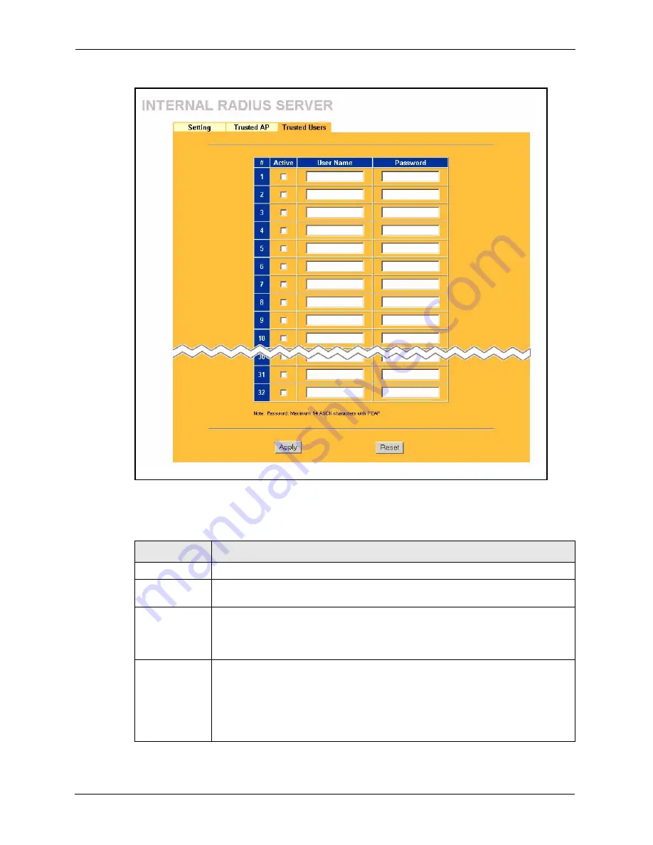 ZyXEL Communications G-2000 Plus V2 User Manual Download Page 196