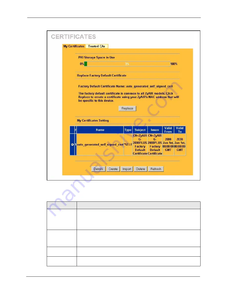 ZyXEL Communications G-2000 Plus V2 User Manual Download Page 201