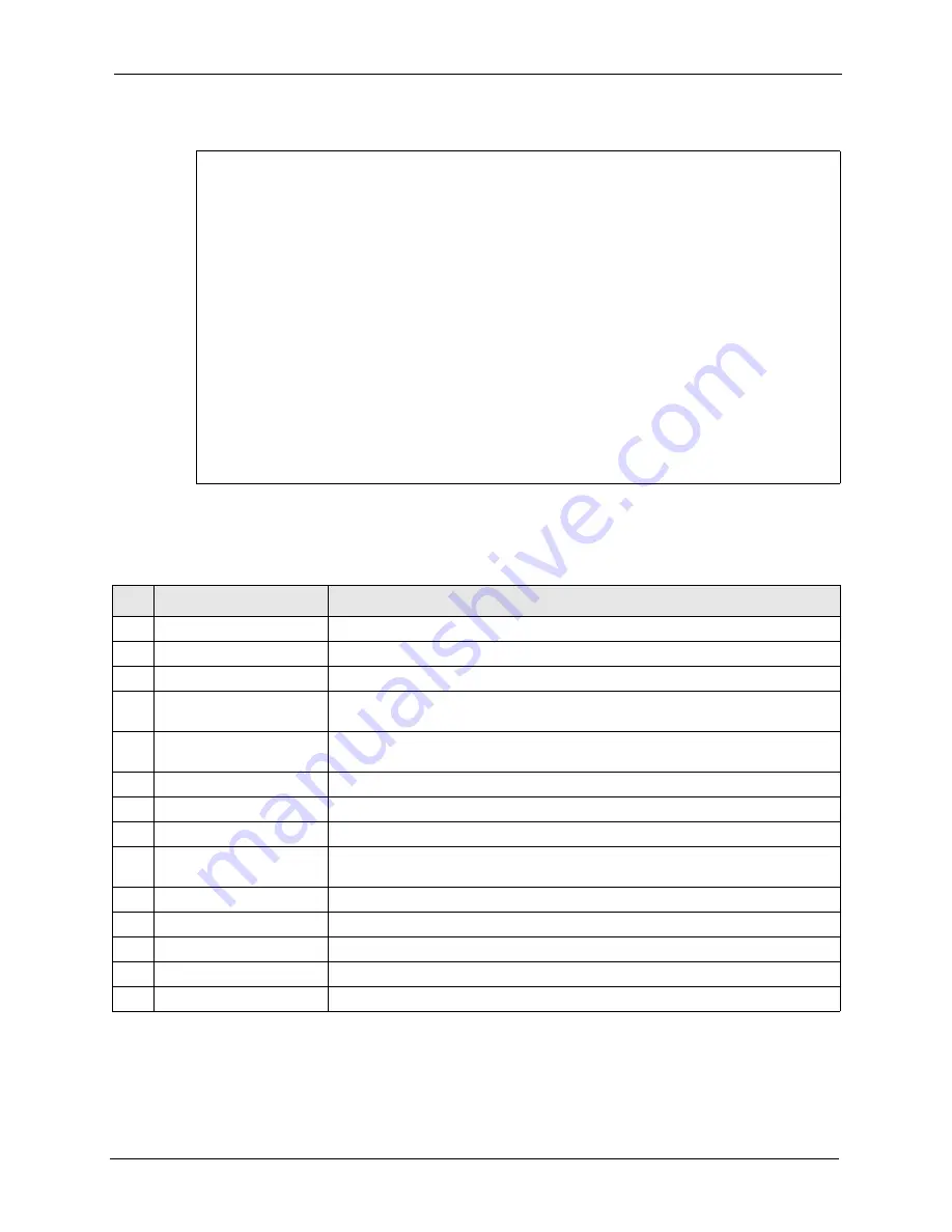 ZyXEL Communications G-2000 Plus V2 User Manual Download Page 239