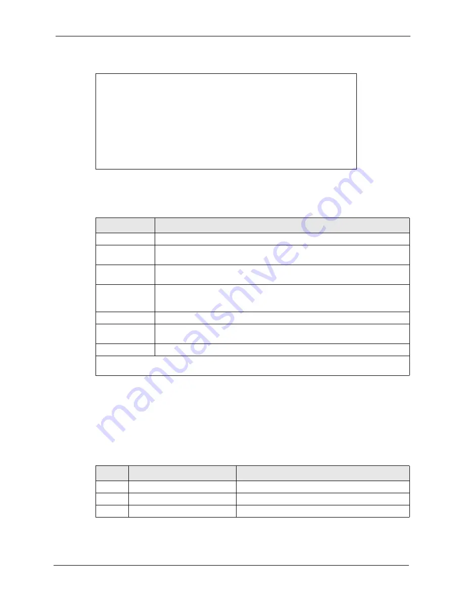 ZyXEL Communications G-2000 Plus V2 User Manual Download Page 315