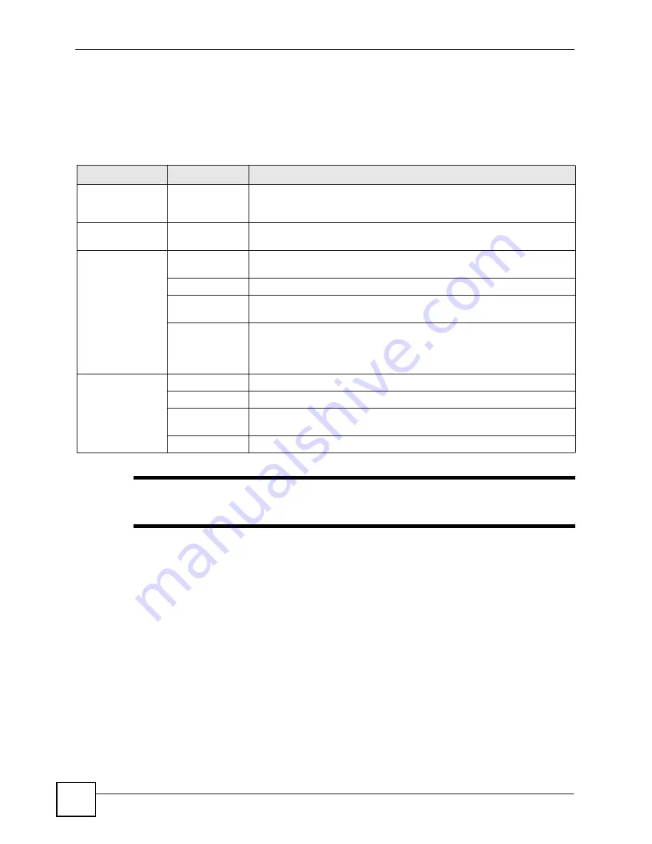 ZyXEL Communications G-570S User Manual Download Page 46