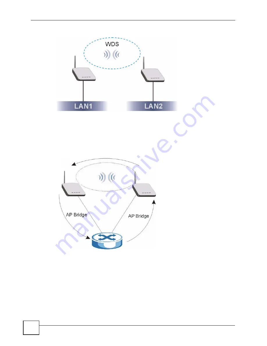 ZyXEL Communications G-570S User Manual Download Page 66