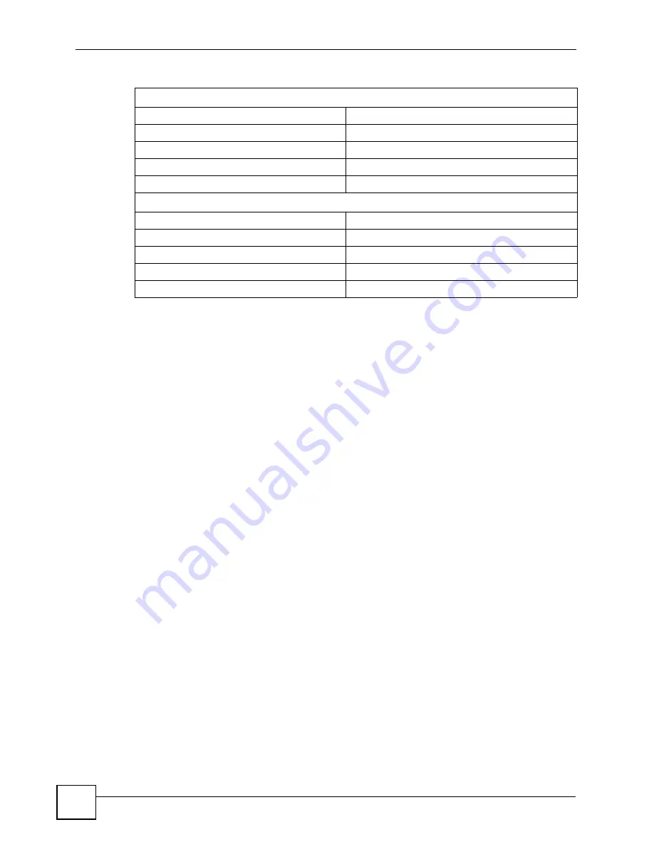 ZyXEL Communications G-570S User Manual Download Page 106