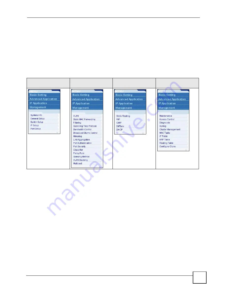 ZyXEL Communications GS-2724 User Manual Download Page 51