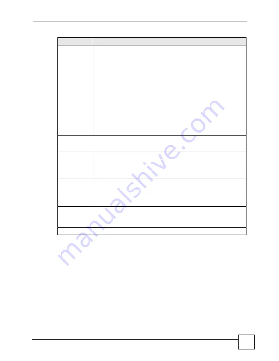 ZyXEL Communications GS-2724 User Manual Download Page 75