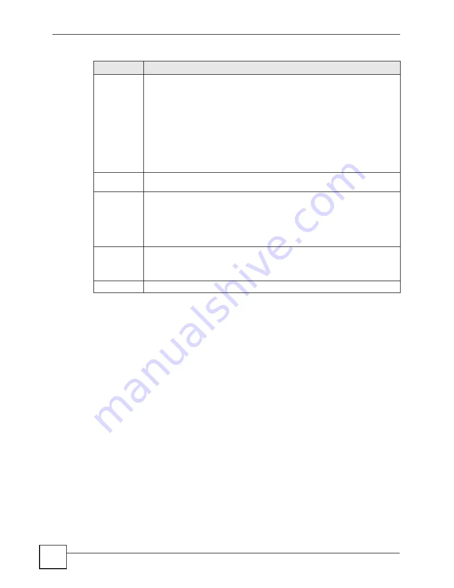 ZyXEL Communications GS-2724 User Manual Download Page 82