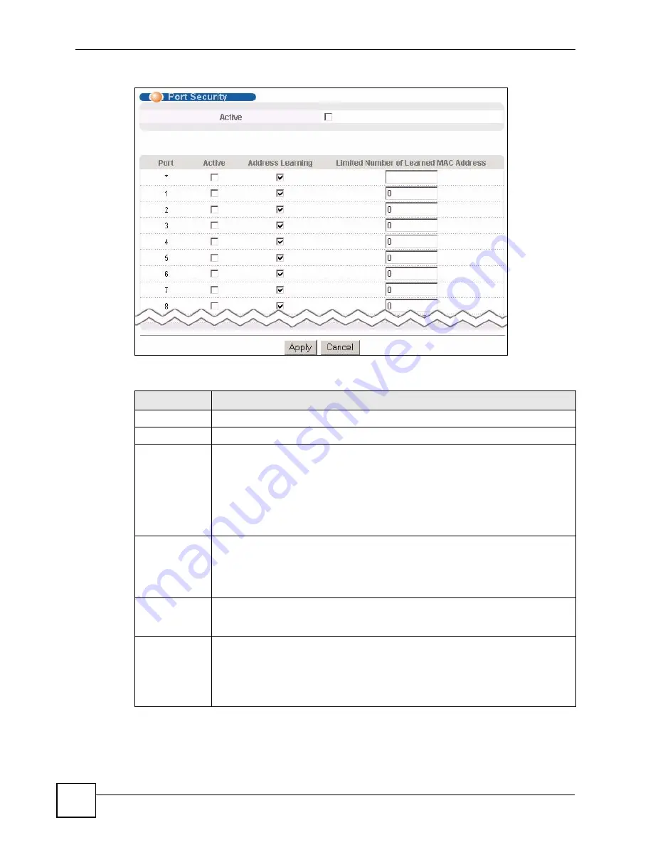 ZyXEL Communications GS-2724 Скачать руководство пользователя страница 128