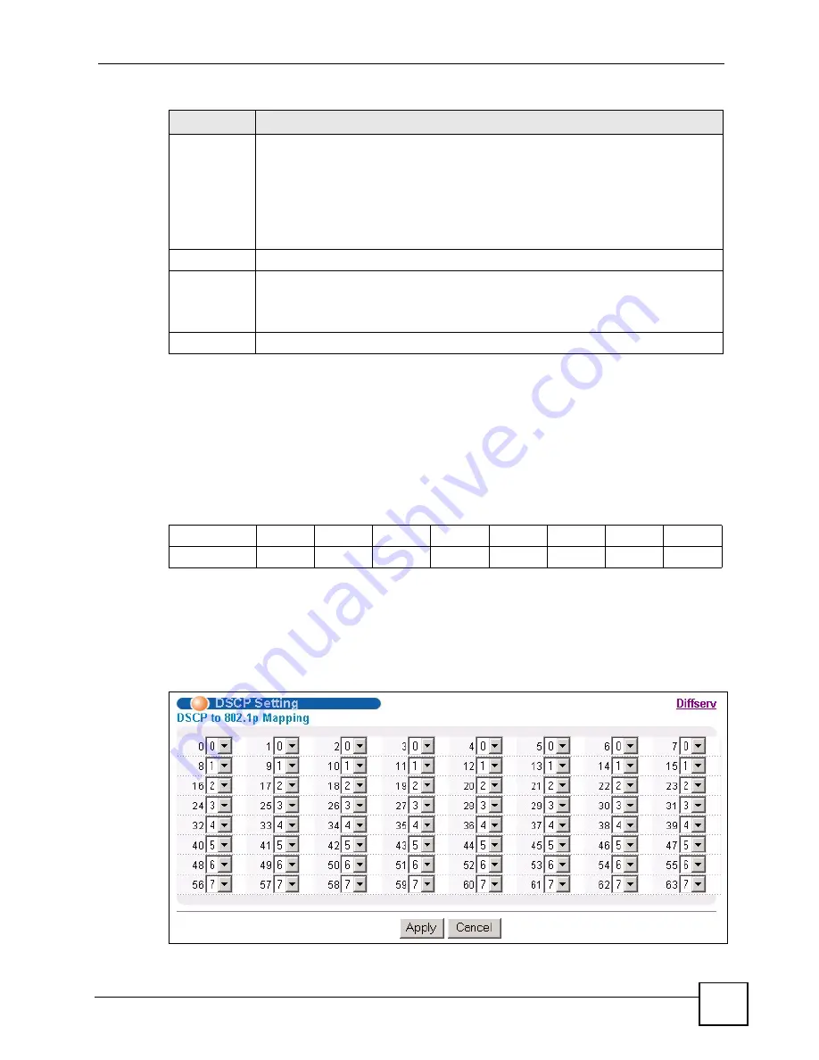 ZyXEL Communications GS-2724 User Manual Download Page 175