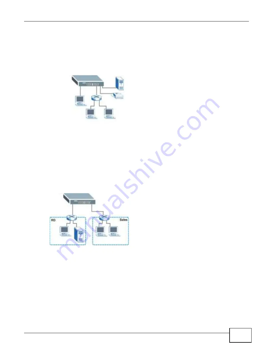 ZyXEL Communications GS1100 Series User Manual Download Page 7