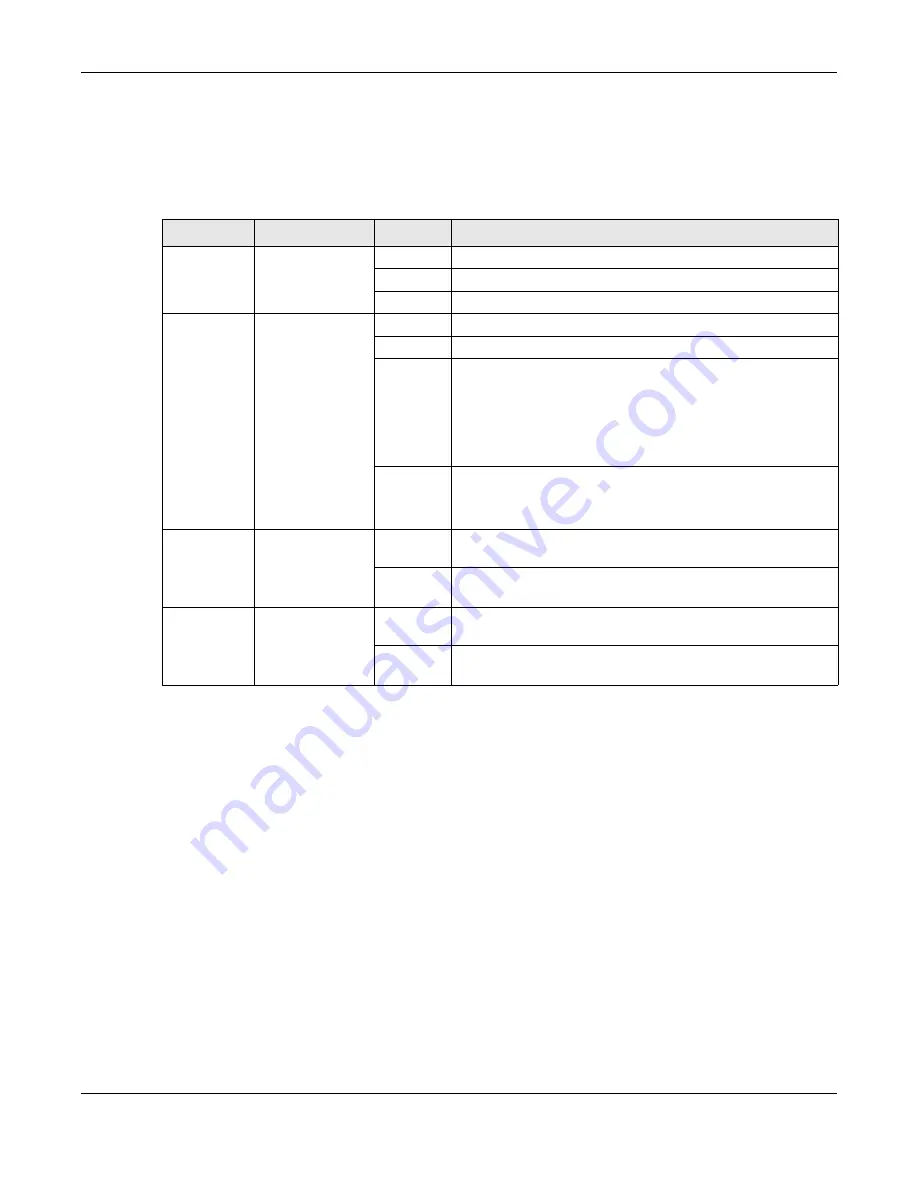 ZyXEL Communications GS1200 SERIES User Manual Download Page 18