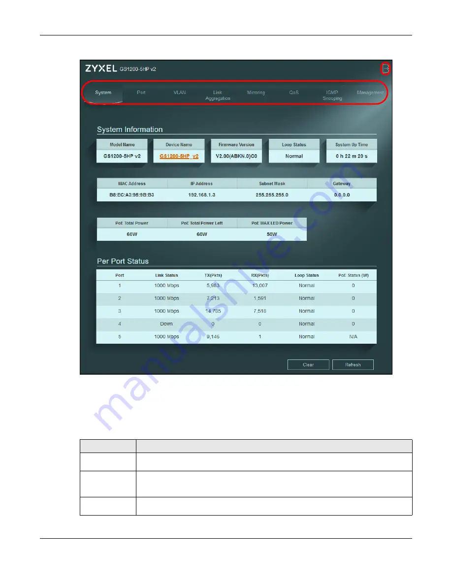 ZyXEL Communications GS1200 SERIES User Manual Download Page 21