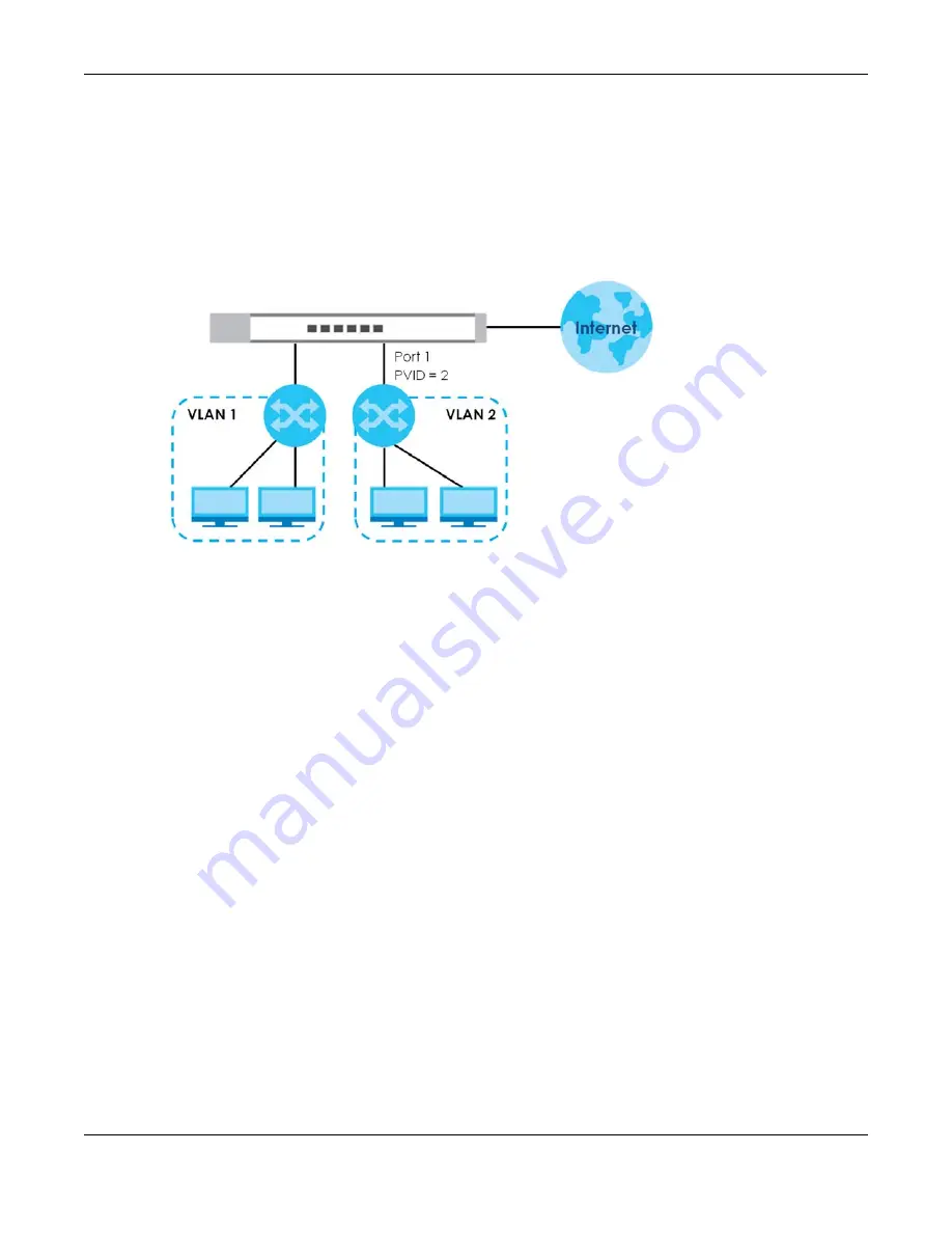 ZyXEL Communications GS1200 SERIES User Manual Download Page 29