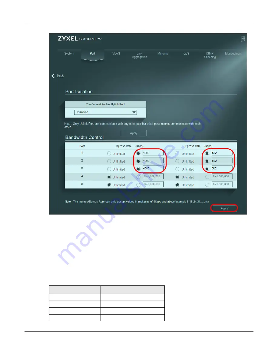 ZyXEL Communications GS1200 SERIES User Manual Download Page 32