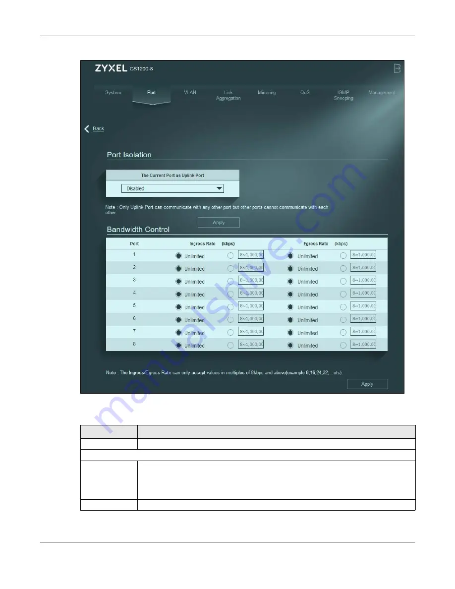 ZyXEL Communications GS1200 SERIES User Manual Download Page 48