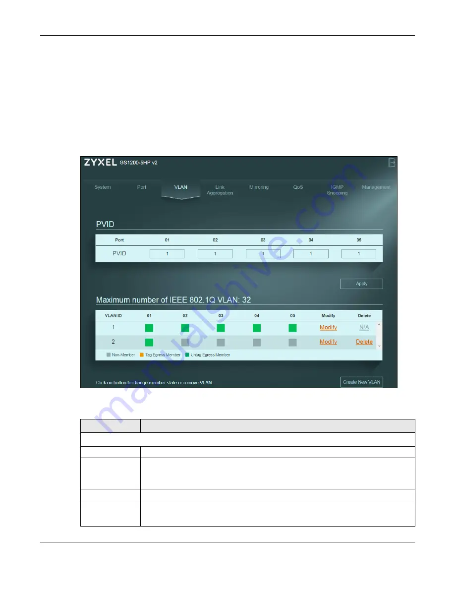 ZyXEL Communications GS1200 SERIES User Manual Download Page 51