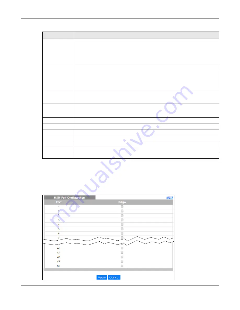 ZyXEL Communications GS1920-48HPv2 User Manual Download Page 149