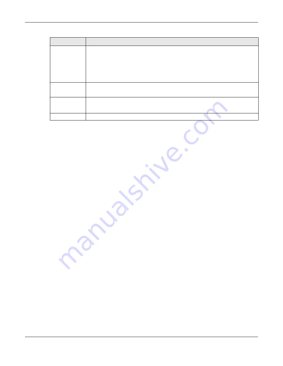 ZyXEL Communications GS1920-48HPv2 User Manual Download Page 232