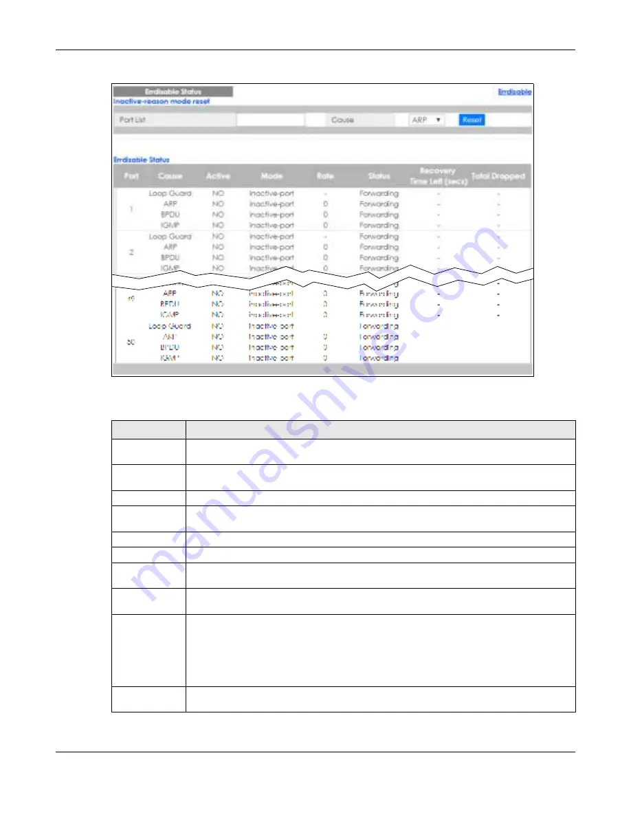 ZyXEL Communications GS1920-48HPv2 User Manual Download Page 276