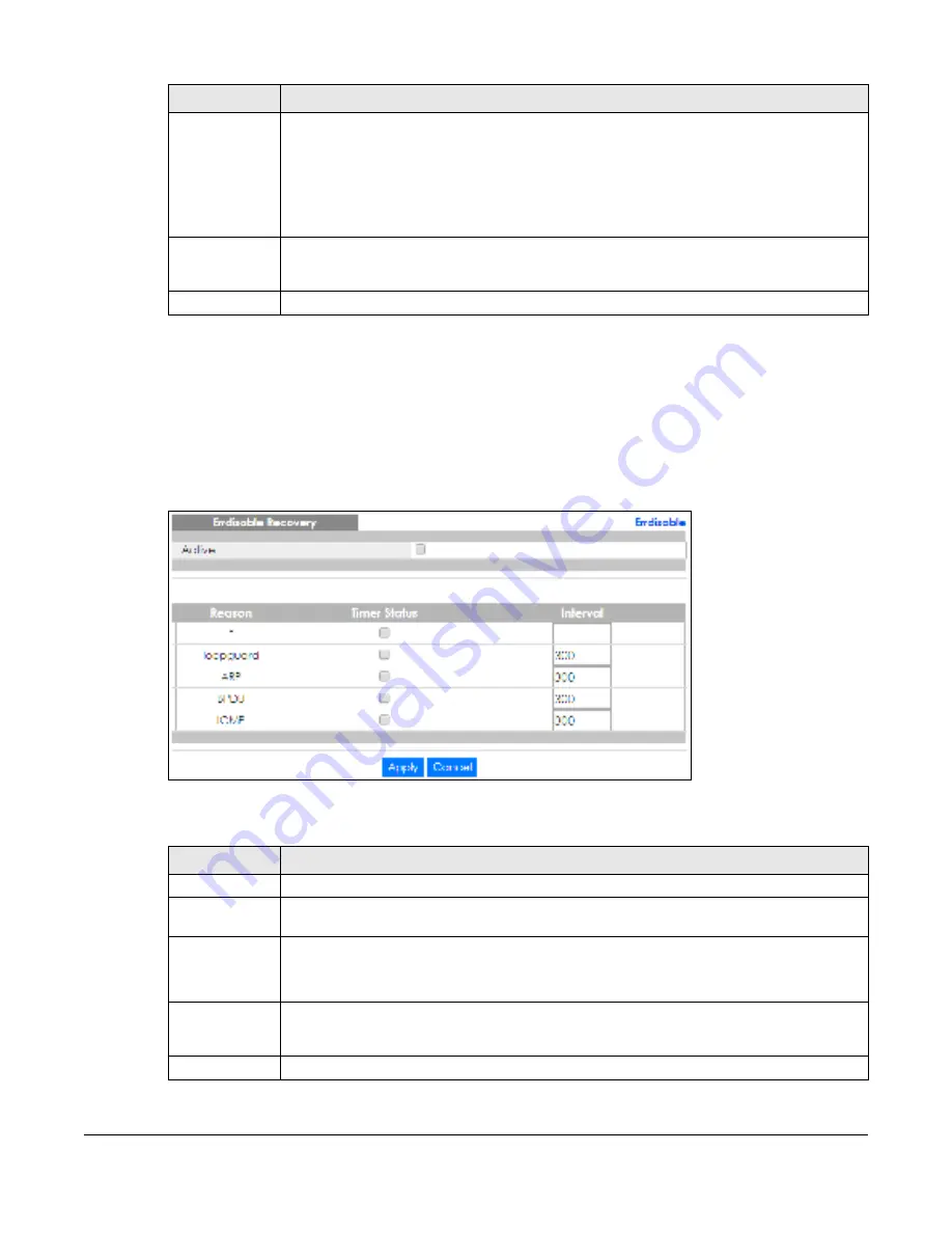 ZyXEL Communications GS1920-48HPv2 User Manual Download Page 279